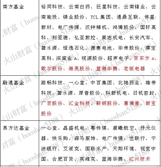 这个行业去年业绩大幅改善 千合资本盯上鞍钢