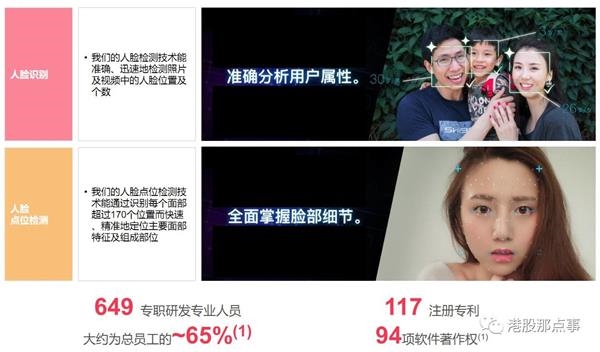 美图创新高 600亿美金市值的大逻辑