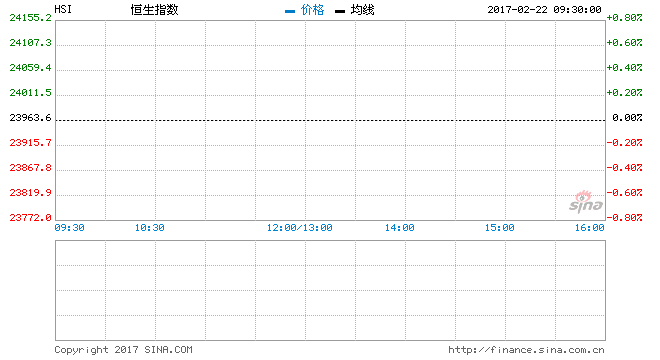 内地第二大黄金矿商山东黄金拟赴港上市 筹资78亿元