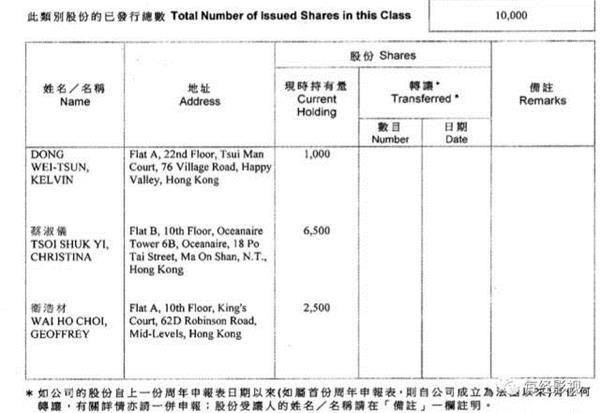 TVB遭神秘公司出42亿港元收购 之后却