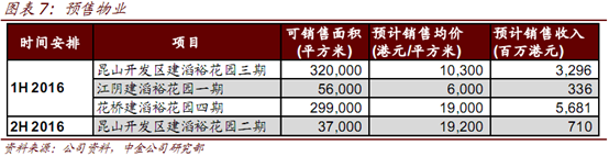 电子行业幕后赢家  建滔积层板迎来景气周期