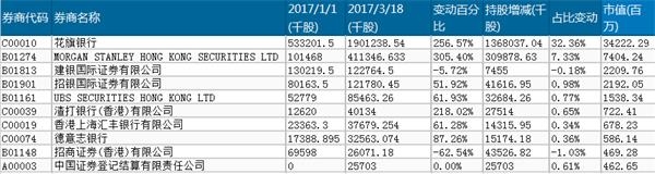 美图过山车一天：赚足了内地客