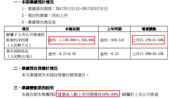 中兴通讯：巨型黑天鹅终于落地