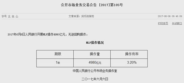 中国央行开展MLF操作4980亿元 无逆回购操作