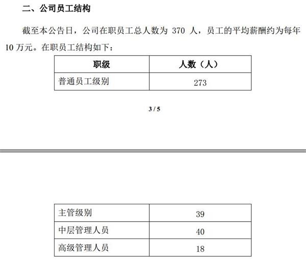 兜底增持：中国好老板承诺10%收益 信托、公募齐齐跪倒