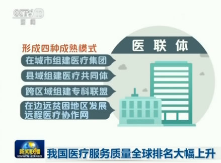 春风十里不如医联体 医疗业的“共享”是这么玩的