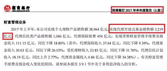 工行招行比拼 谁才是基金代销老大