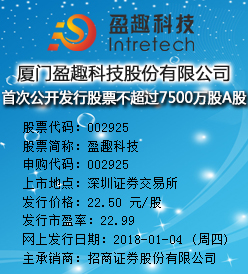 盈趣科技今日申购 发行价格为22.50元/股