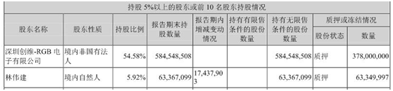 创维数字最低跌到5.7元 两年前定价26的国泰君安