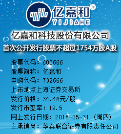 亿嘉和今日申购 发行价格为34.46元/股