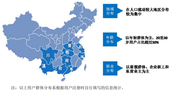 友缘股份：在线婚恋交友行业的龙头企业