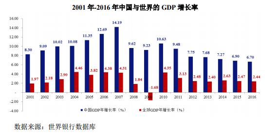 天风证券独辟蹊径  重点创新新三板业务