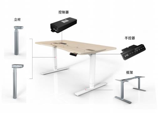 捷昌驱动：研发生产销售线性驱动系统的制造商