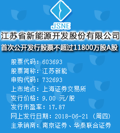 江苏新能今日申购 发行价格为9.00元/股