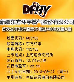 东方环宇今日申购 发行价格为13.09元/股