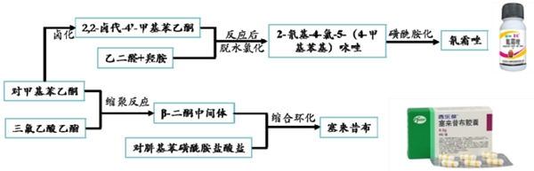 新瀚新材：致力于生产芳香族酮类产品的专业生产商