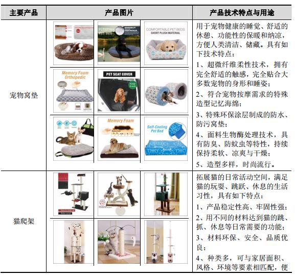 天元宠物：宠物用品的设计研发、生产和销售的制造商