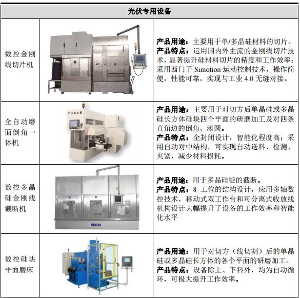 上机数控：国内领先的高硬脆材料专用加工设备供应商