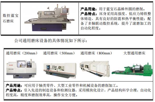 上机数控：国内领先的高硬脆材料专用加工设备供应商