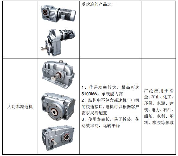 国茂股份：四大优势助力企业发展