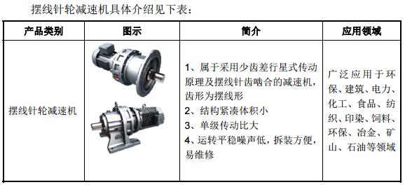 国茂股份：四大优势助力企业发展