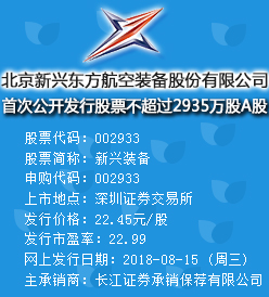 新兴装备今日申购 发行价格为22.45元/股