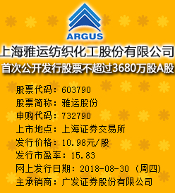 雅运股份今日申购 发行价格为10.98元/股