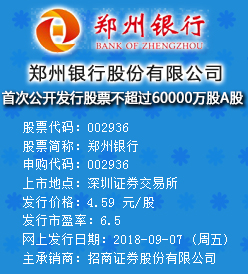 郑州银行今日申购 发行价格为4.59元/股
