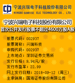 兴瑞科技今日申购 发行价格为9.94元/股