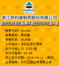 昂利康今日申购 发行价格为23.07元/股