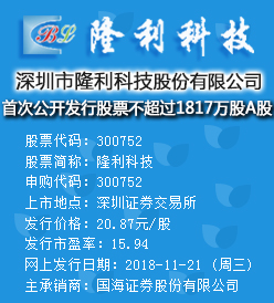 隆利科技今日申购 发行价格为20.87元/股