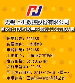 上机数控今日申购 发行价格为34.10元/股