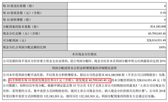 年报、一季报业绩抢先看 这些公司最亮眼！