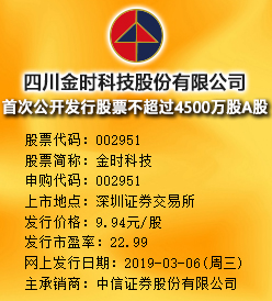 金时科技今日申购 发行价格为9.94元/股