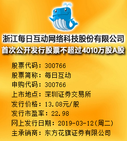 每日互动今日申购 发行价格为13.08元/股