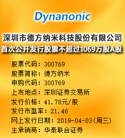 德方纳米今日申购 发行价格为41.78元/股