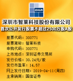 智莱科技今日申购 发行价格为30.24元/股