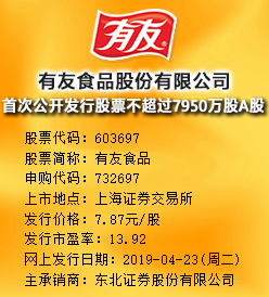 有友食品今日申购 发行价格为7.87元/股