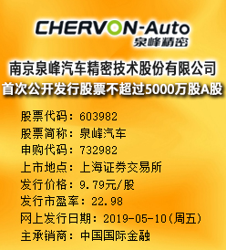 泉峰汽车今日申购 发行价格为9.79元/股