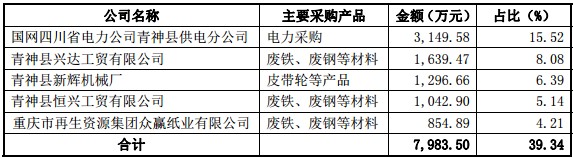 德恩精工IPO舆情监测