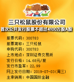 三只松鼠今日申购 发行价格为14.68元/股