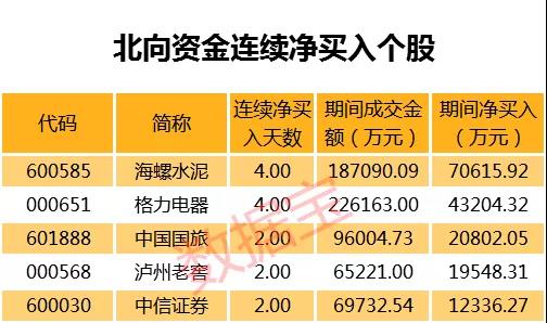 业绩预警,这些股中报业绩大幅下滑,10股预亏超亿元