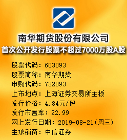 南华期货今日申购 发行价格为4.84元/股