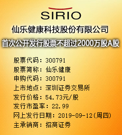 仙乐健康今日申购 发行价格为54.73元/股
