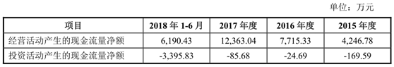 八方电气IPO舆情监测