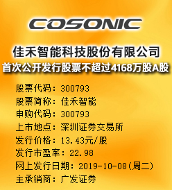 佳禾智能今日申购 发行价格为13.43元/股