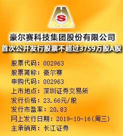 豪尔赛今日申购 发行价格为23.66元/股