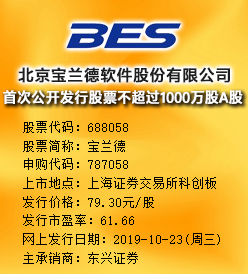 宝兰德今日申购 发行价格为79.30元/股