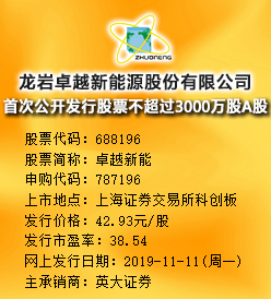 卓越新能今日申购 发行价格为42.93元/股