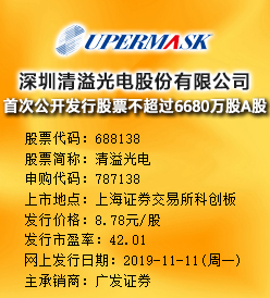 清溢光电今日申购 发行价格为8.78元/股